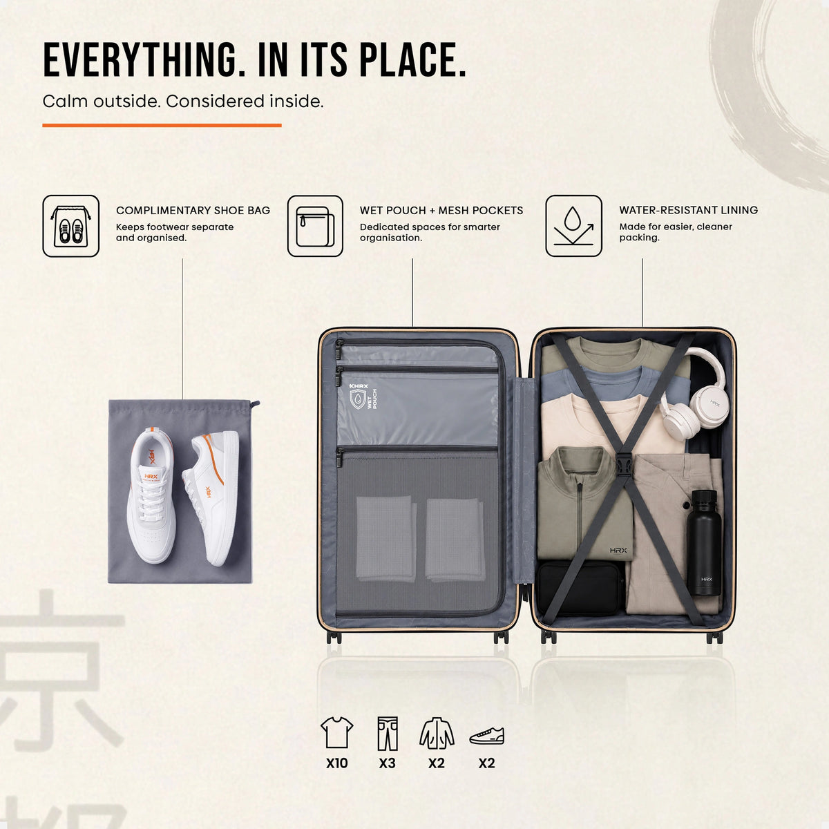 HRX Kyoto Medium Check-in Suitcase (65 cm) 8 Wheels - Polypropylene