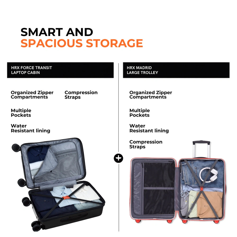 Black hard-shell trolley with mesh organizer and compression straps, open interior
