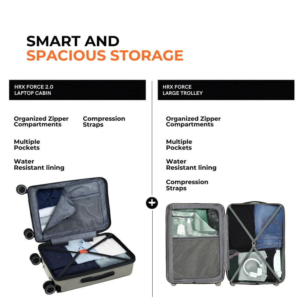 Silver hard-shell trolley suitcase open with organizers, compression straps, and zip pockets
