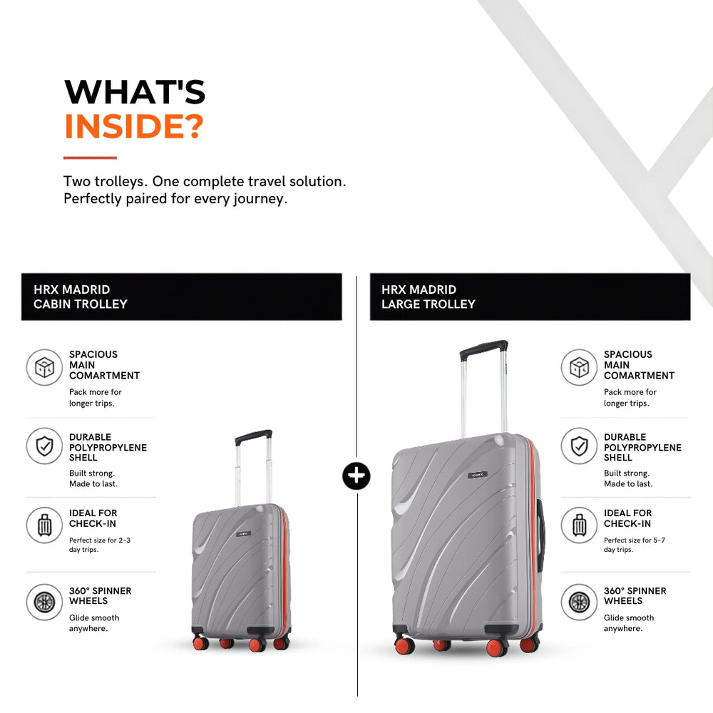 Grey cabin and large hard-shell rolling suitcases with telescopic handles and red wheels
