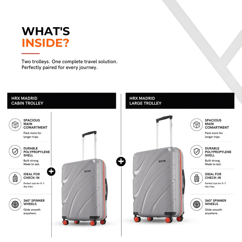 Grey cabin and large hard-shell rolling suitcases with telescopic handles and red wheels