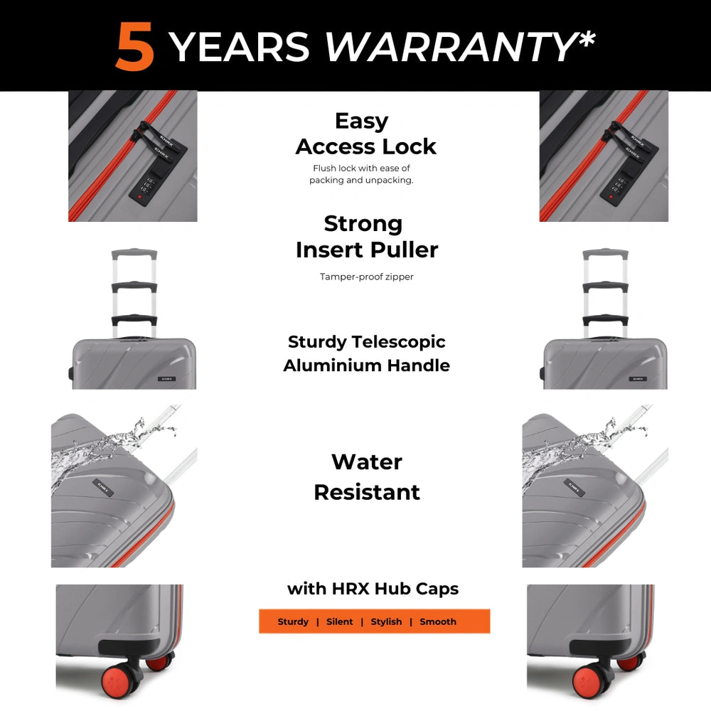 Grey hard-shell suitcase showing telescopic handle, lock area, and red wheel caps