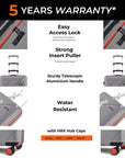 Grey hard-shell suitcase showing telescopic handle, lock area, and red wheel caps
