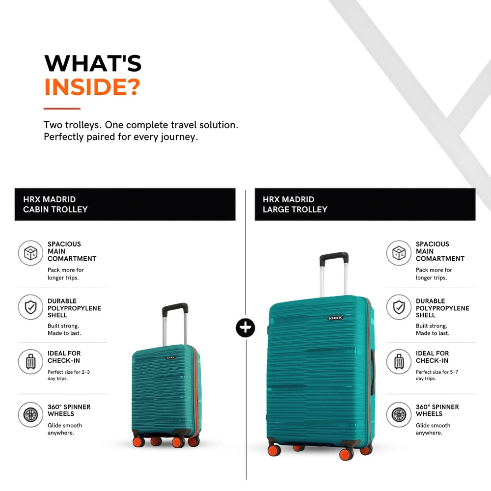 Teal hardshell large and cabin trolley suitcases with telescopic handles and spinner wheels.