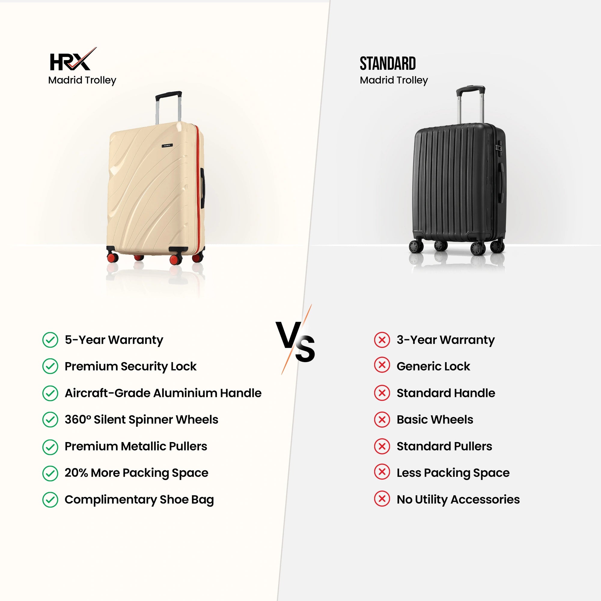 Two cabin suitcases: beige and black, both with telescopic handles and 4 spinner wheels