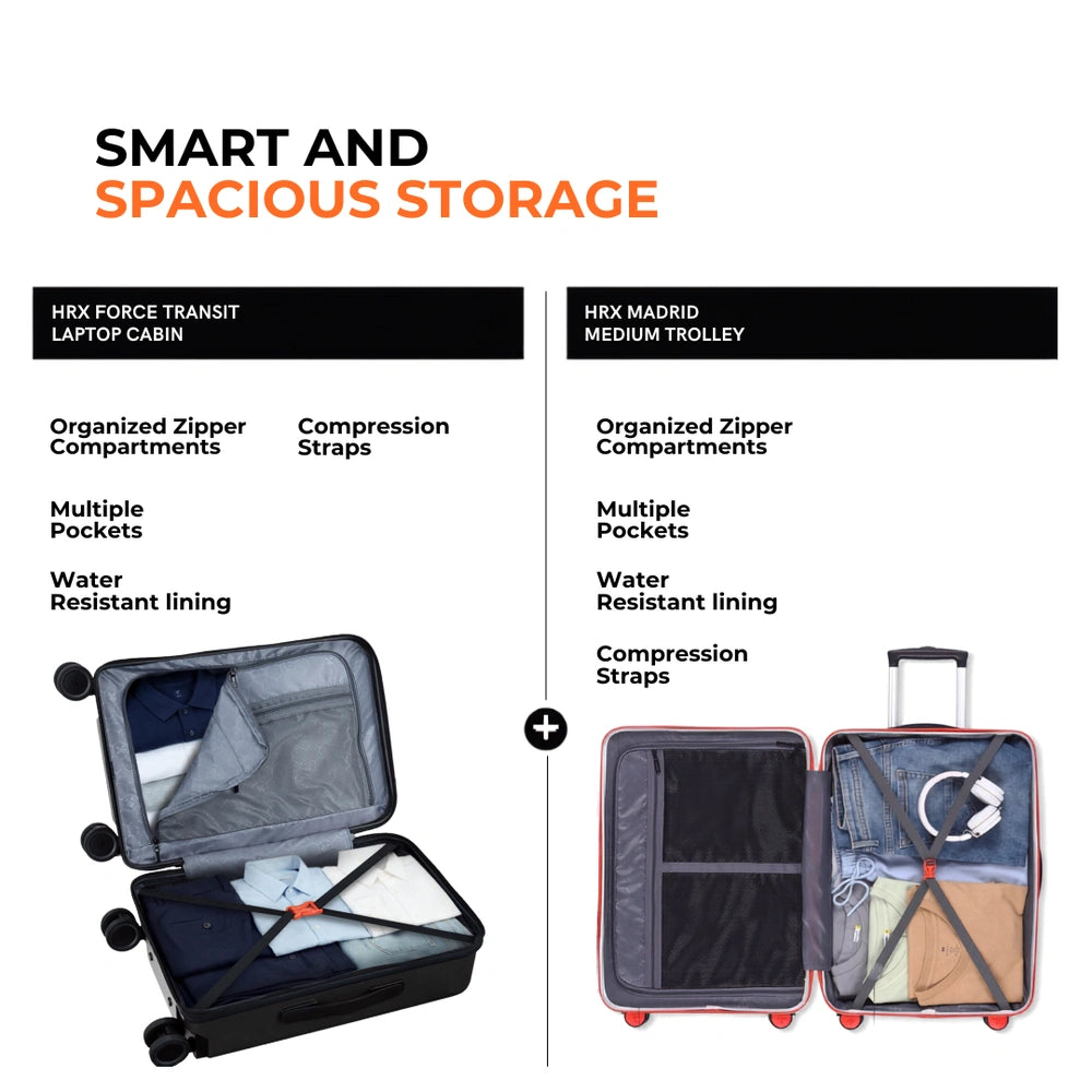 Black trolley suitcase with open interior storage compartments and compression straps