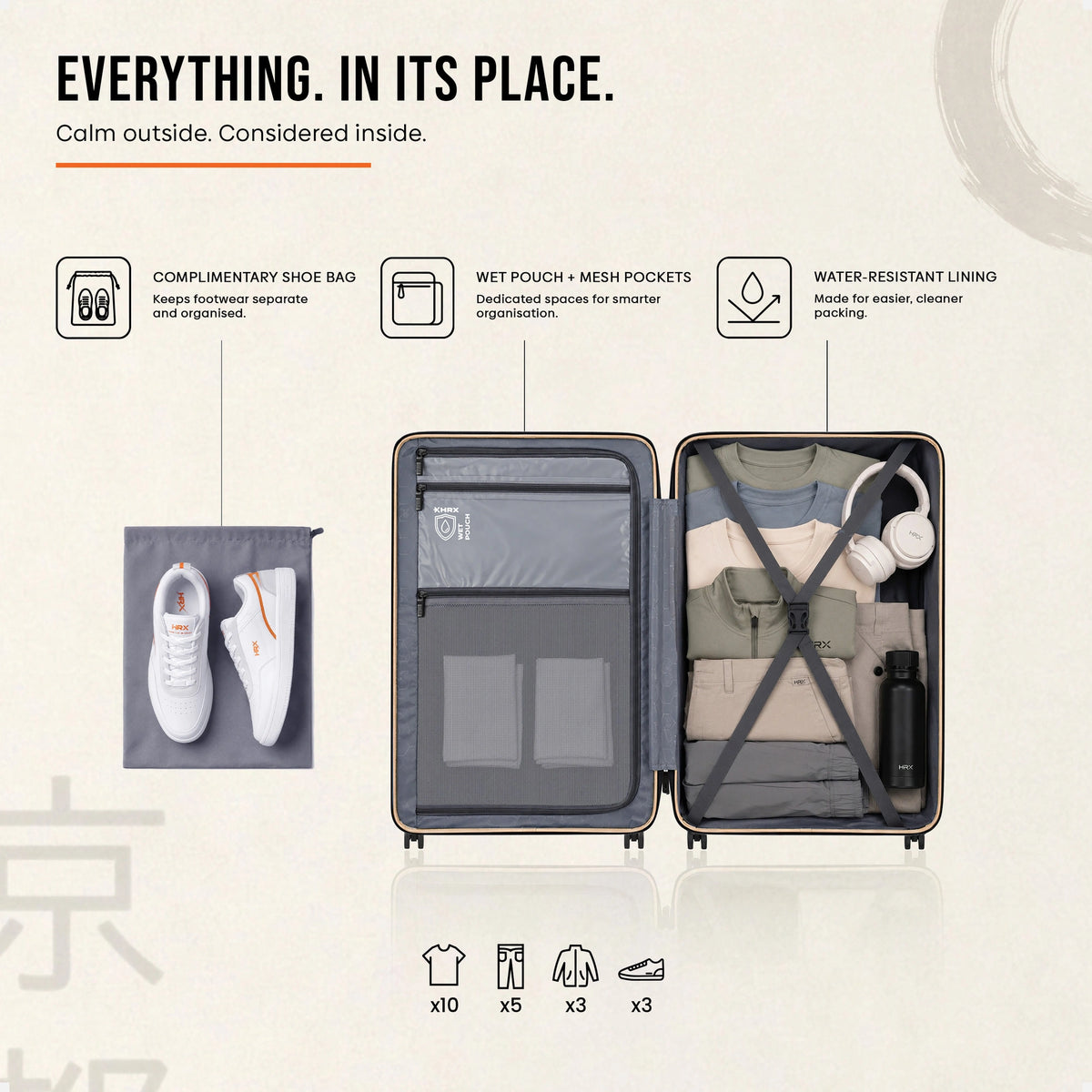 HRX Kyoto Hard Body Set of 3 Luggage (8 Wheels) - Polypropylene