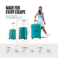 Set of three teal 4-wheel polypropylene suitcases shown in front and side views