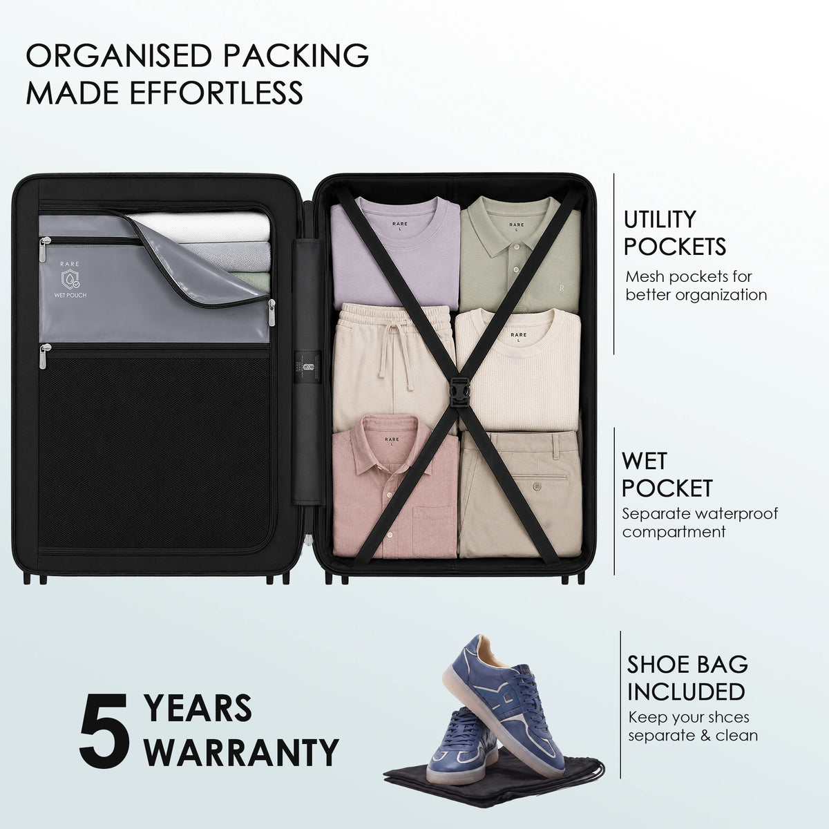 Opened polycarbonate suitcase with organized packing layout and utility/wet pockets