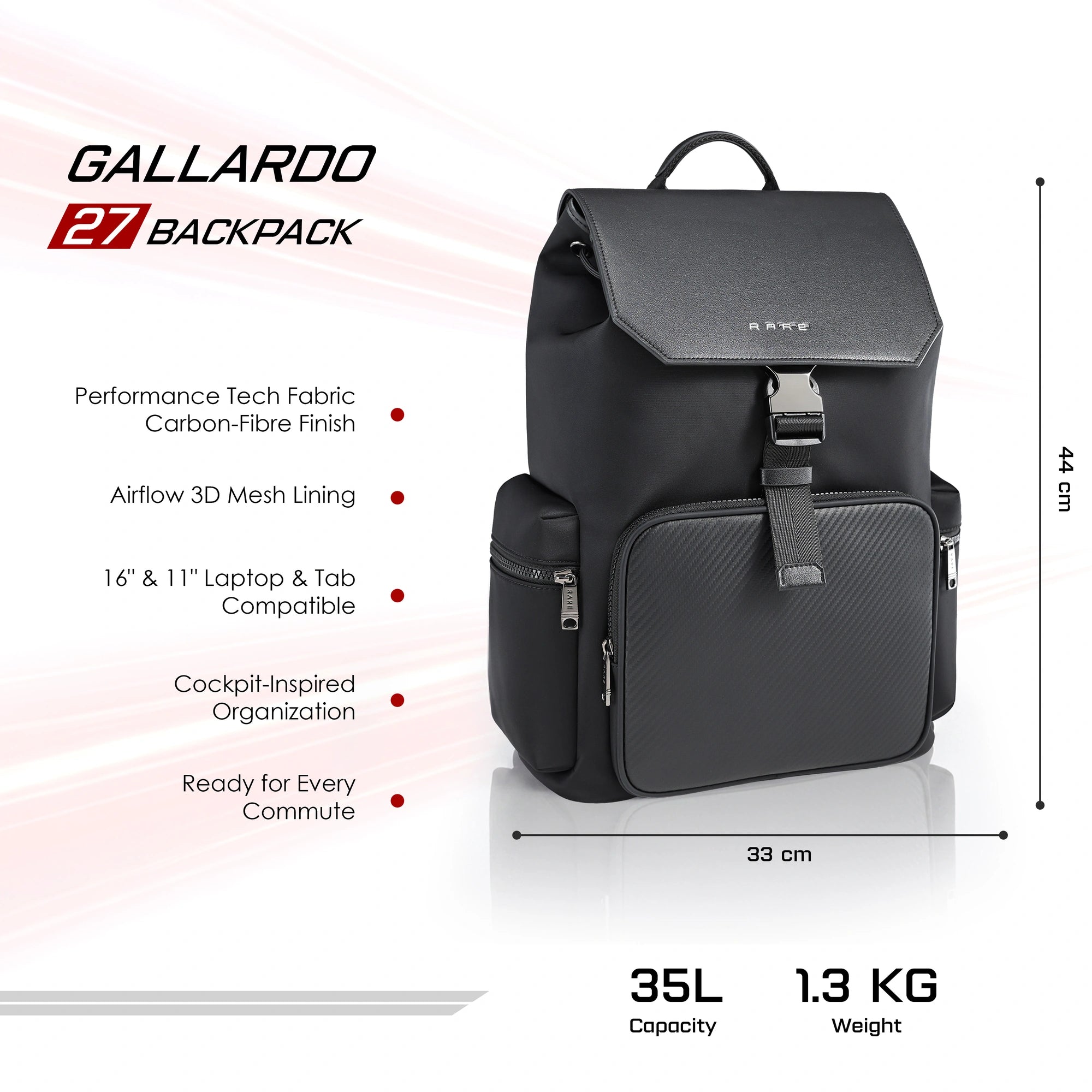 Rare Rabbit Gallardo27 Backpack – Escape Plan