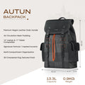 Rare Rabbit - Autun - Backpack - 16" Laptop - Premium Polyurethane