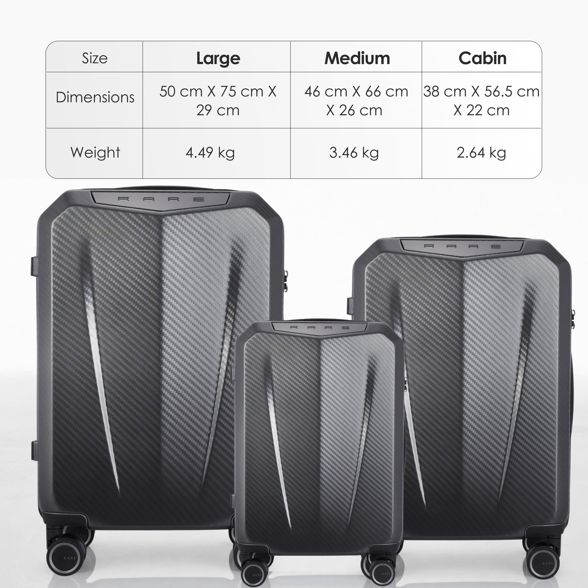 RARE RABBIT Gallardo Trolley – Hard Shell Polycarbonate Luggage