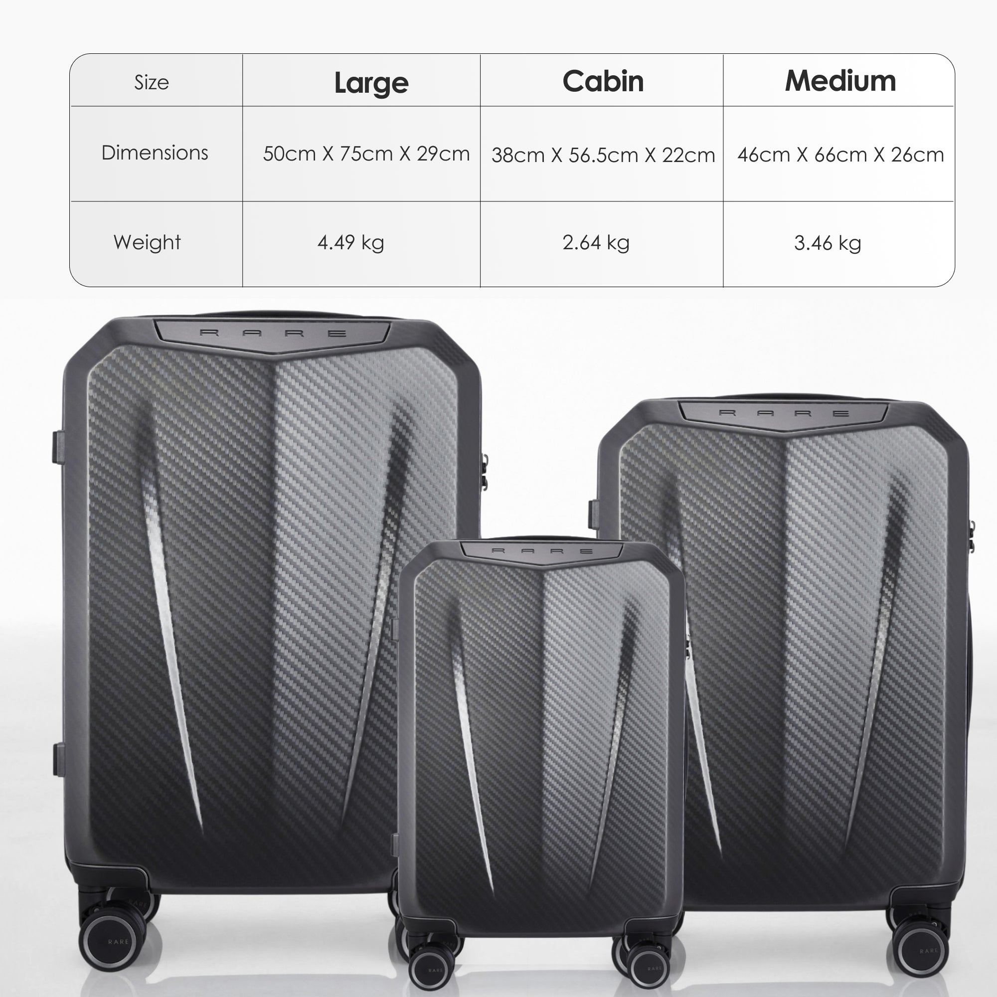 RARE RABBIT Gallardo Trolley – Hard Shell Polycarbonate Luggage