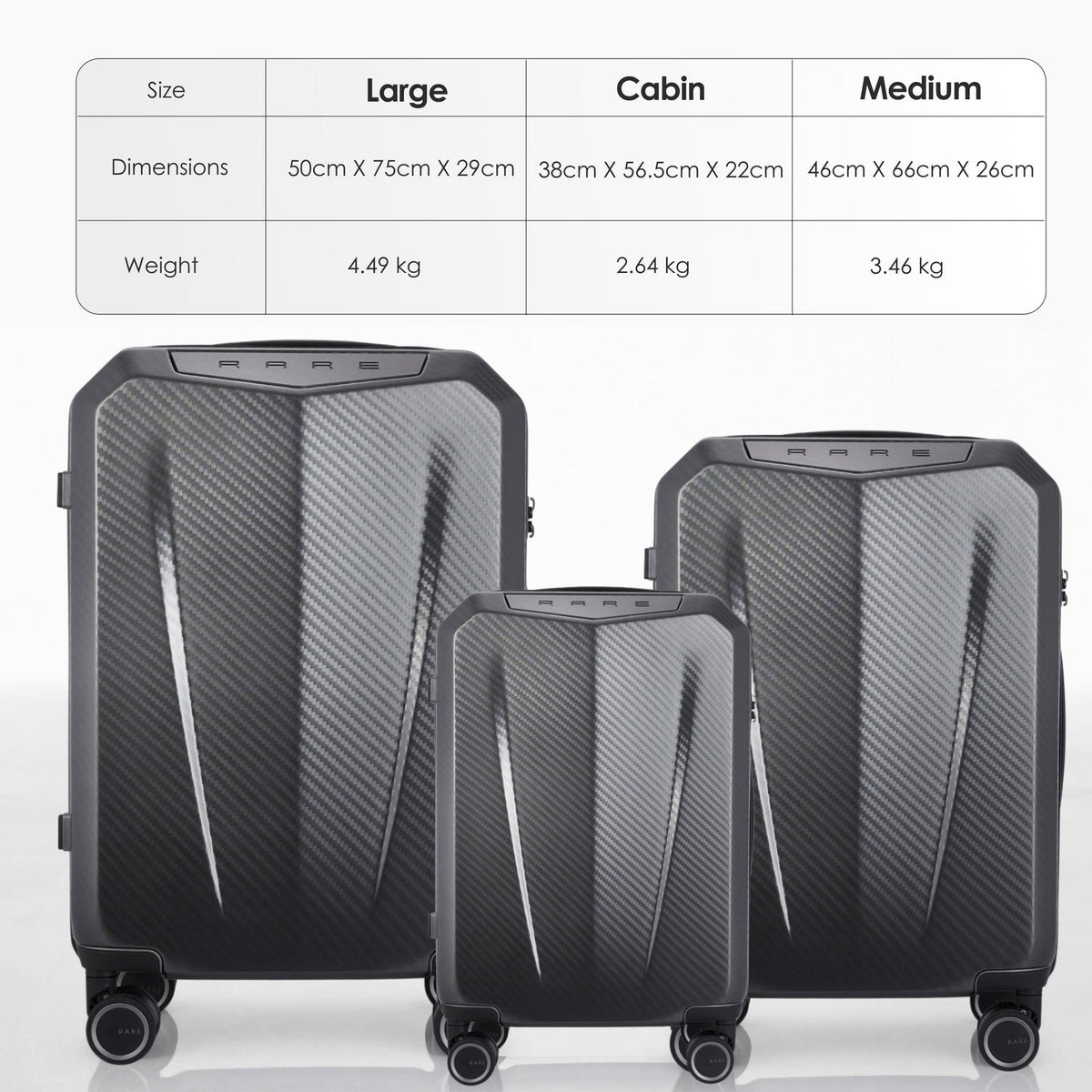 Set of three dark gray suitcases: large, medium, and cabin sizes with spinner wheels