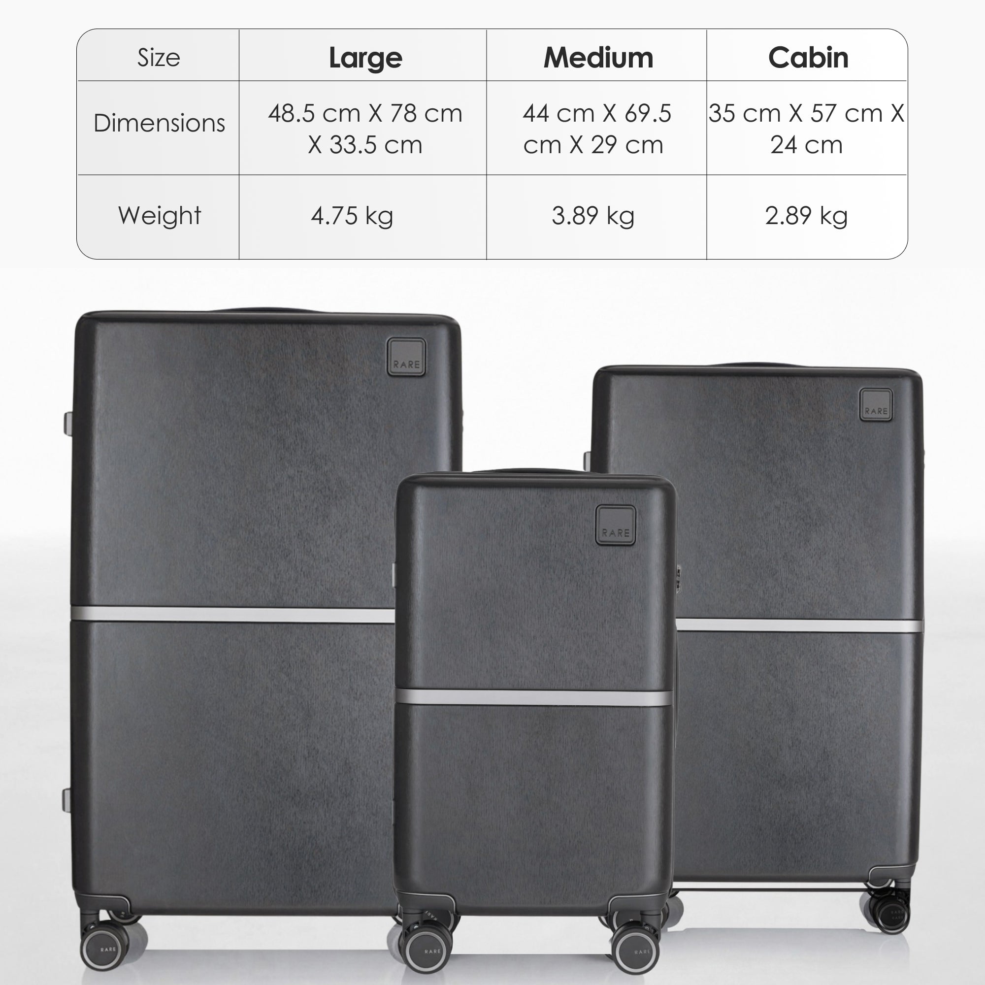 RARE RABBIT Tony Trolley – Hard Shell Polycarbonate Luggage