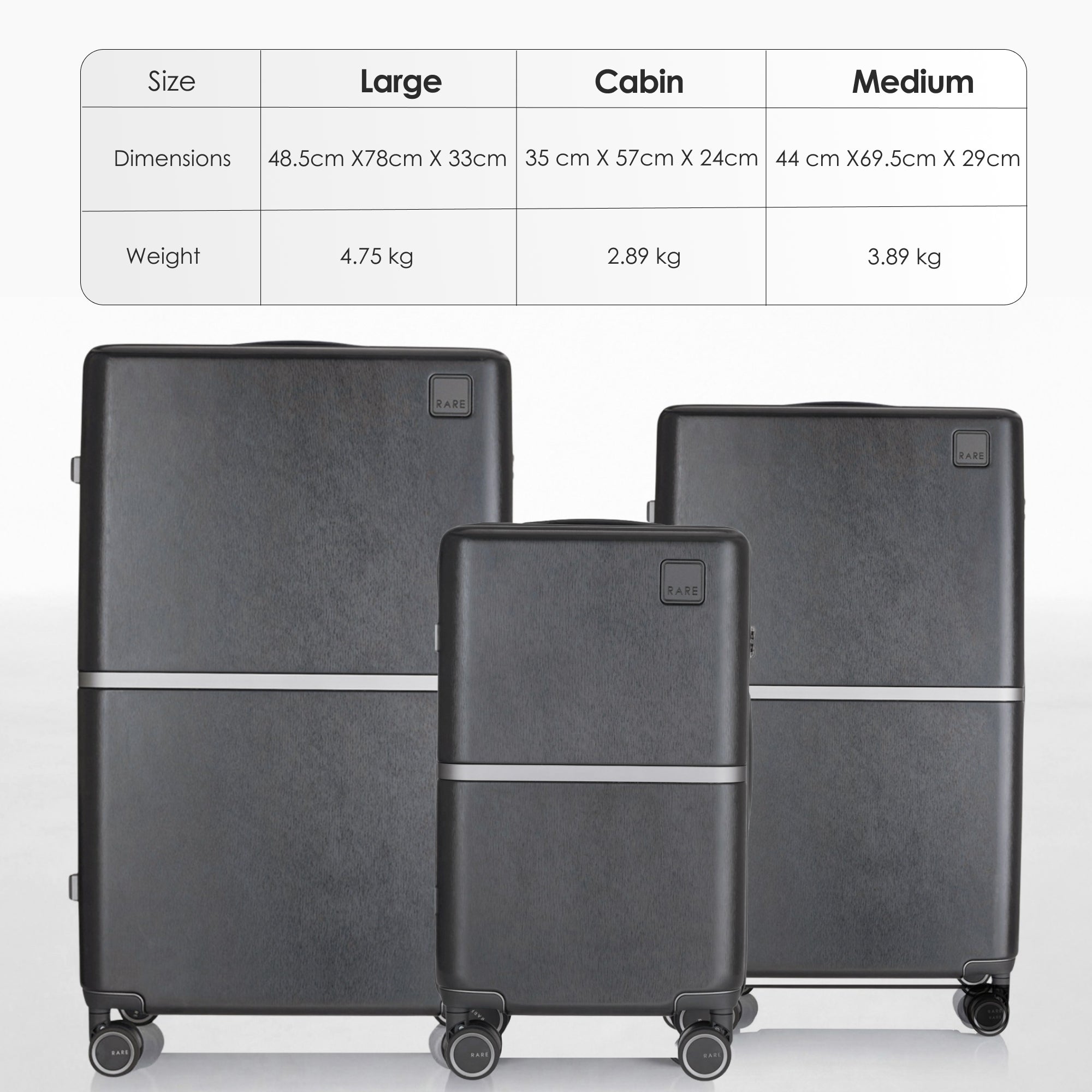 RARE RABBIT Tony Trolley – Hard Shell Polycarbonate Luggage