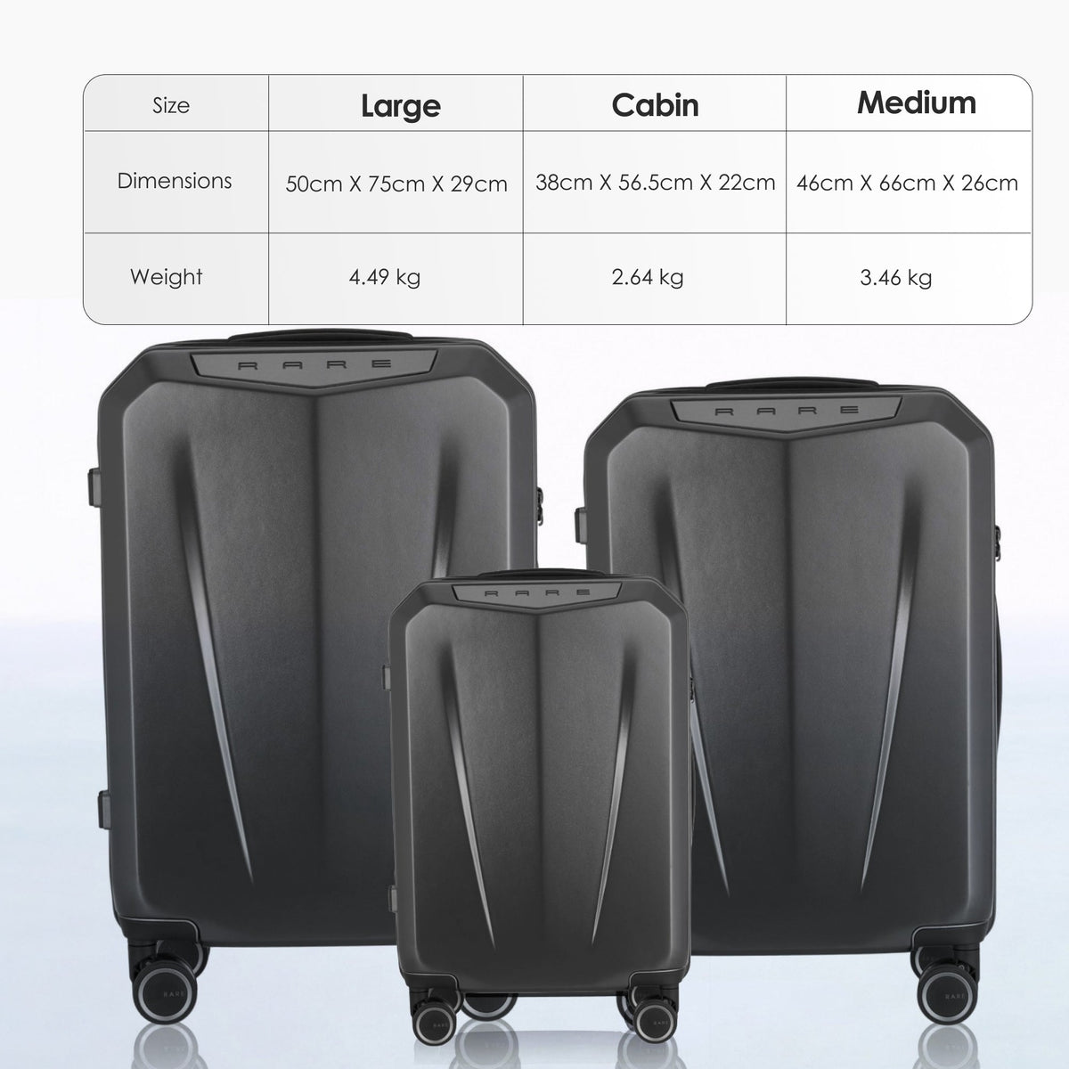 Matte dark grey polycarbonate spinner suitcase set of three with 8 wheels
