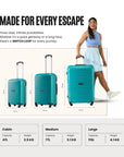 4-wheel trolley luggage set of 3 teal suitcases: cabin, medium, and large