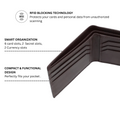 Dark brown leather bi-fold wallet open view with card slots and inner panels